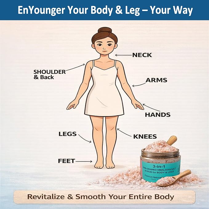 EnYounger™ 3-in-1 Fine-Grained Himalayan Salt Scrub - Image 4