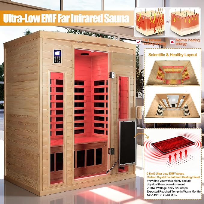 3 Person Infrared Sauna 0-5mG Ultra Low EMF Far Infrared Sauna - Image 4