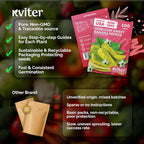 KVITER 100 Sweet Banana Pepper Seeds - Image 5
