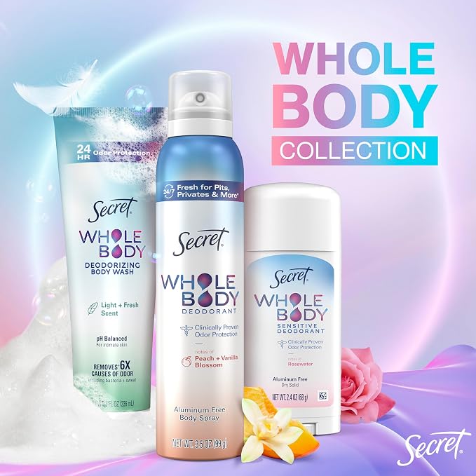 Secret Feminine Wash, 24 HR Deodorizing Feminine Body Wash - Image 9