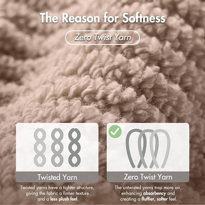 Madison Park Bathroom Towel Set of 6 Diagonal Ribbed, 500 GSM - Image 2
