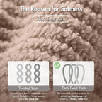 Madison Park Bathroom Towel Set of 6 Diagonal Ribbed, 500 GSM - Image 2