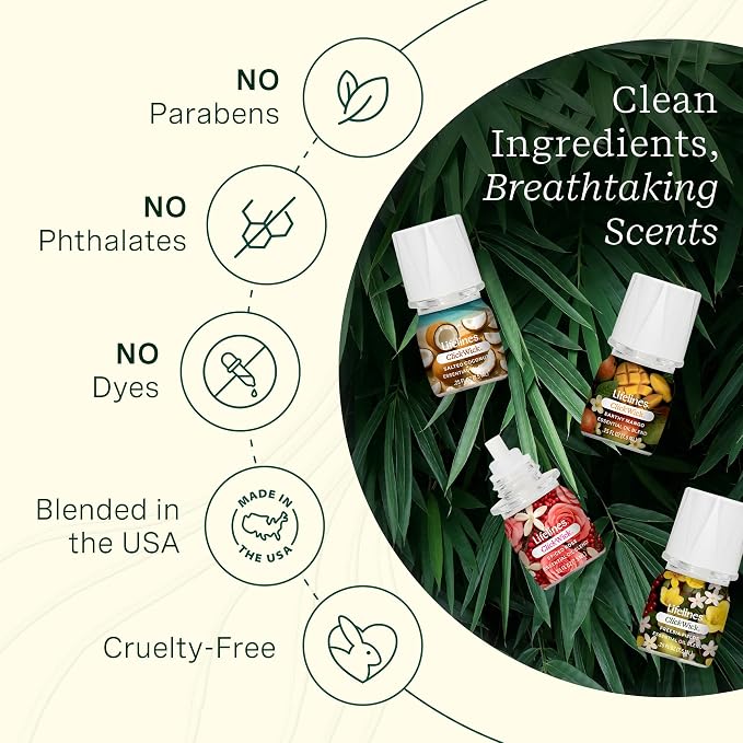 ClickWick Essential Oil Blends for Lifelines Diffusers, Plant & Shower - Image 6
