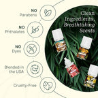 ClickWick Essential Oil Blends for Lifelines Diffusers, Plant & Shower - Image 6