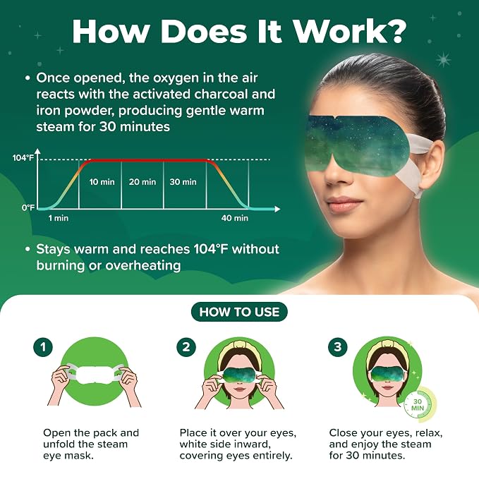 Heated Eye Mask For Dry Eyes - Image 6