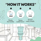 Oopsie Poopsie Toilet Spray – Before & After You Go Bathroom Odor Eliminator & - Image 3