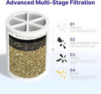 Crystal Quest Shower Filter Replacement Cartridge - Image 2