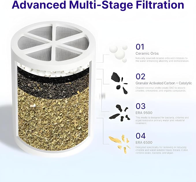 Crystal Quest Shower Filter Replacement Cartridge - Image 2