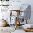 ATANI 69x35 in Oversized Turkish Beach Towel Set - Image 8