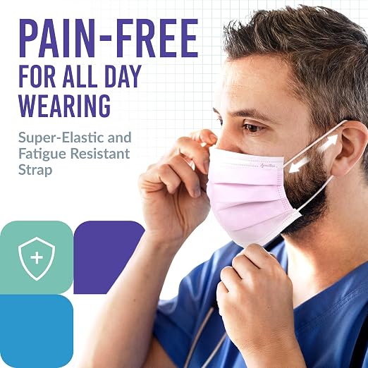 Medtecs Face Mask Disposable – Available in 50 & 2, 3-Ply Breathable, Soft Fit - Image 2