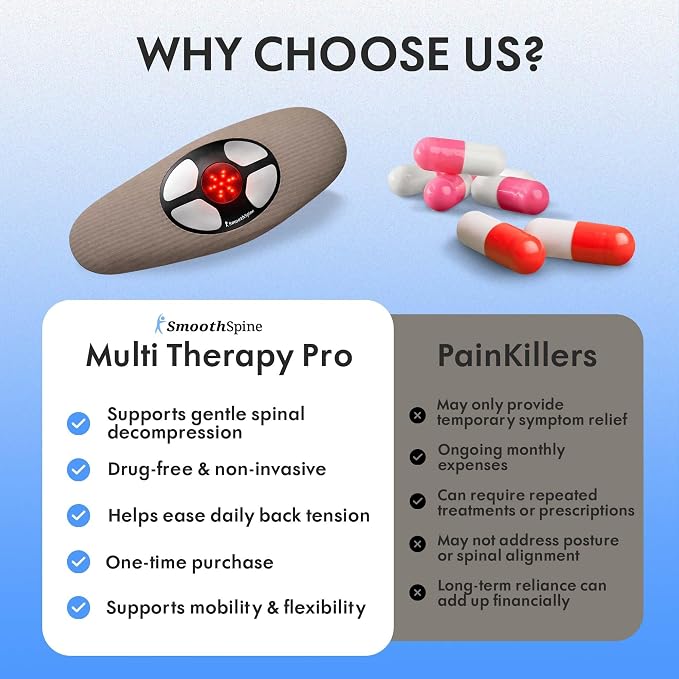 SmoothSpine Multi Therapy Pro - Image 4