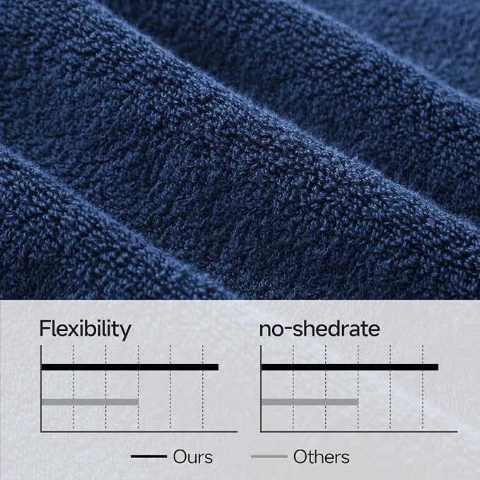 REDKISS 2 Pack 70"x35" Extra Large Bath Sheets - Image 5