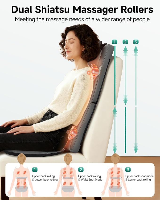 Snailax Back Massager for Full Back Pain Relief Deep Tissue, Long Track Dual 3D - Image 2