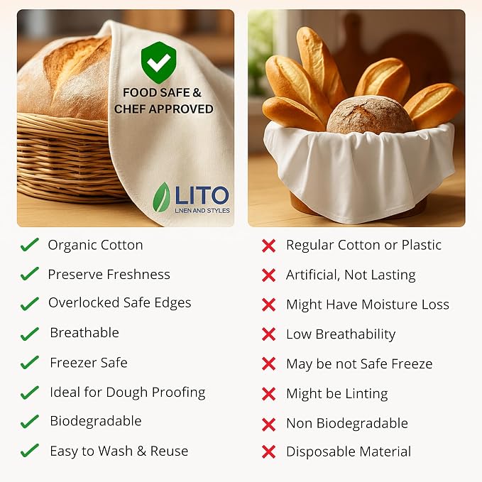 LITO LINEN AND TOWEL Flour Sack Towels - Image 7