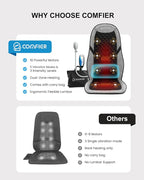 COMFIER Back Massager with Heat, Massage Chair Mat with Adjustable Lumbar - Image 2