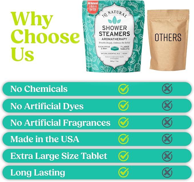 Eucalyptus Shower Steamers Aromatherapy - Image 7
