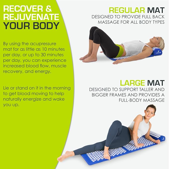 ProsourceFit Acupressure Mat and Pillow Set - Image 5