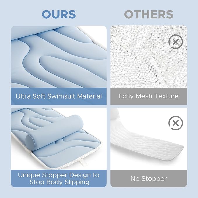 Sunlit Ultra Soft Full Body Bath Pillow - Image 4