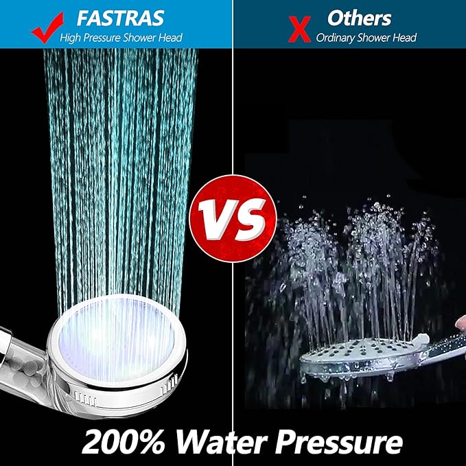 FASTRAS LED Shower Head with Handheld, Shower Head High Pressure Shower Head - Image 4