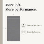 Modern Threads - Spun Loft 6-Piece 100% Combed Cotton Towel Set - Bath Towels - Image 3