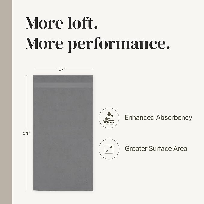 Modern Threads - Spun Loft 6-Piece 100% Combed Cotton Towel Set - Bath Towels - Image 3