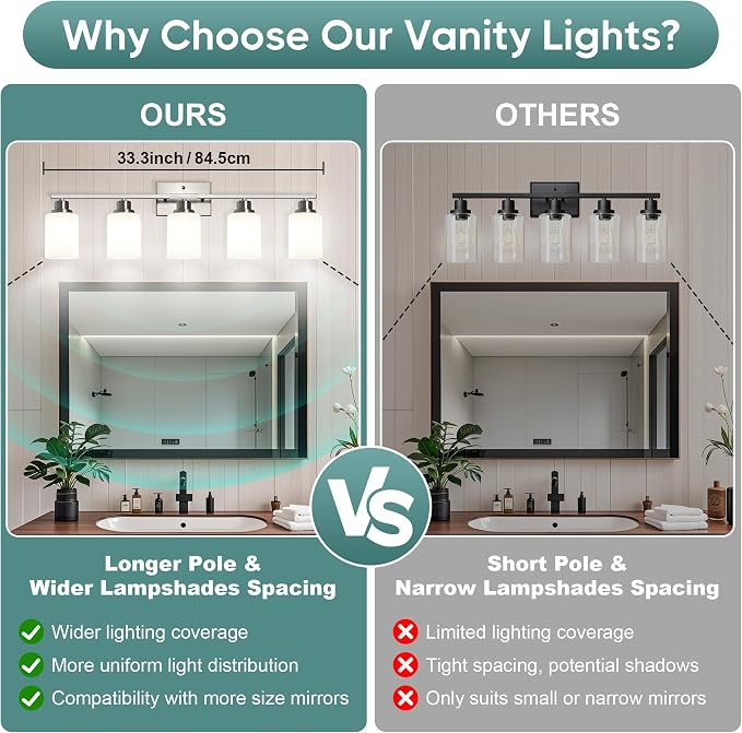 Ascher Bathroom Light Fixtures, 5-Light Vanity Light Over Mirror, Brushed - Image 4