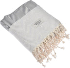Personalized Embroidered Beach Towel | Throw Blanket, Easy Carry, Sand Free - Image 3