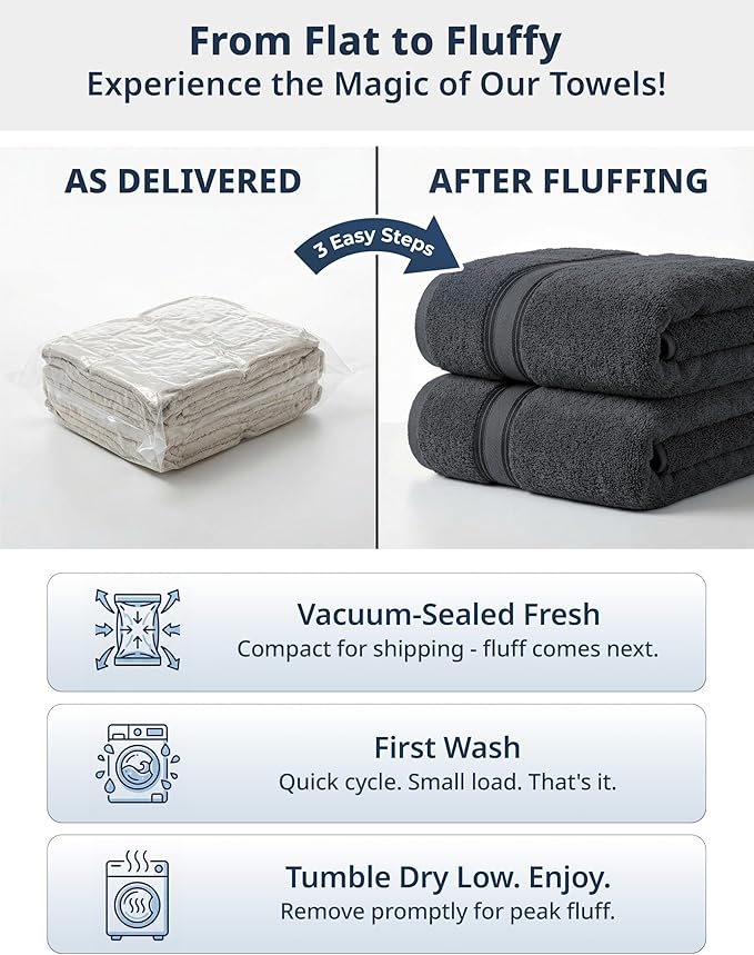 LANE LINEN 100% Cotton 4 Pack Bath Towels Set - Image 5