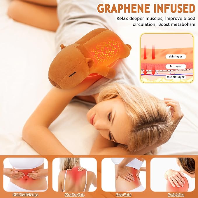 Electric Heating Pad for Cramps & Menstrual Pain Relief, USB Powered Portable - Image 2