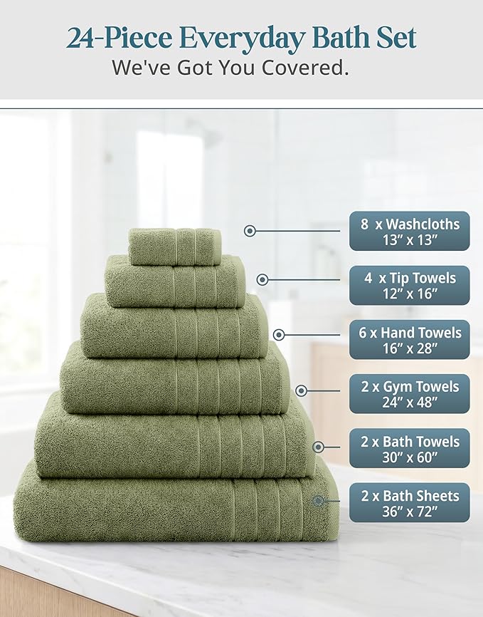 24-Piece Luxury Bathroom Towel Sets – 100% Cotton Bath Towel, 2 Bath Sheets - Image 3
