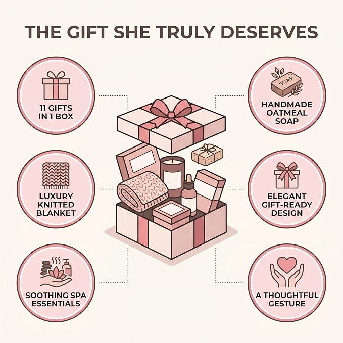 Mother’s Day Gifts for Mom - Image 5