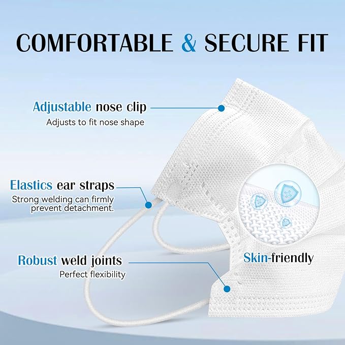 Disposable Face Mask For Adults - Image 3