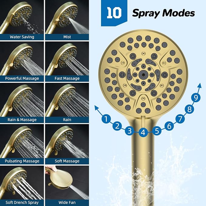 Hibbent cUPC Certified 13'' Shower Head Combo, High Pressure 5 Spray Rainfall - Image 4