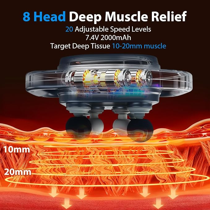 Massage Gun, Deep Tissue Percussion Massager - Image 2