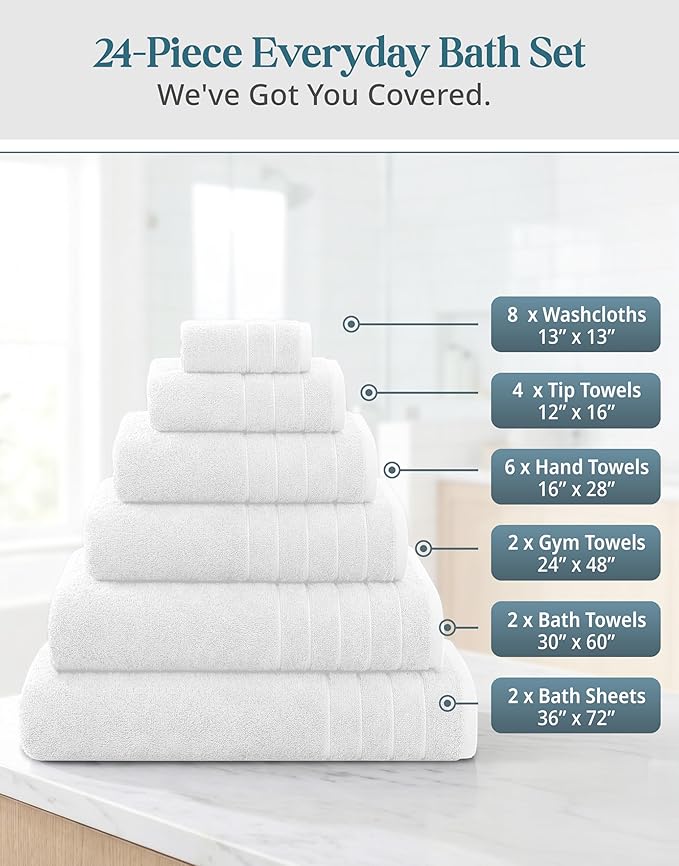 24 Piece Towels for Bathroom – 100% Cotton Bath Towel Set, 2 Bath Sheet - Image 3