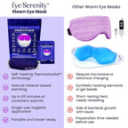 Eye Serenity Steam Eye Mask, Heated Eye Mask, Self Heating Warm Compress - Image 3