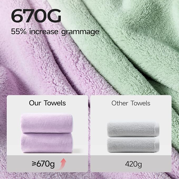 REDKISS 2 Pack Microfiber Extra Large Bath Sheets, 35 x 70 Inches, Soft and - Image 7