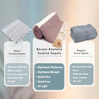 Bazaar Anatolia Turkish Beach Towel – 100% Cotton, Quick Dry, Sand Free Towel - Image 3