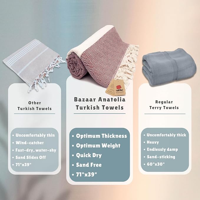 Bazaar Anatolia Turkish Beach Towel – 100% Cotton, Quick Dry, Sand Free Towel - Image 3