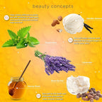 B.C. Beauty Concepts Aromatherapy Bath Salts- Epsom Salts - Image 4