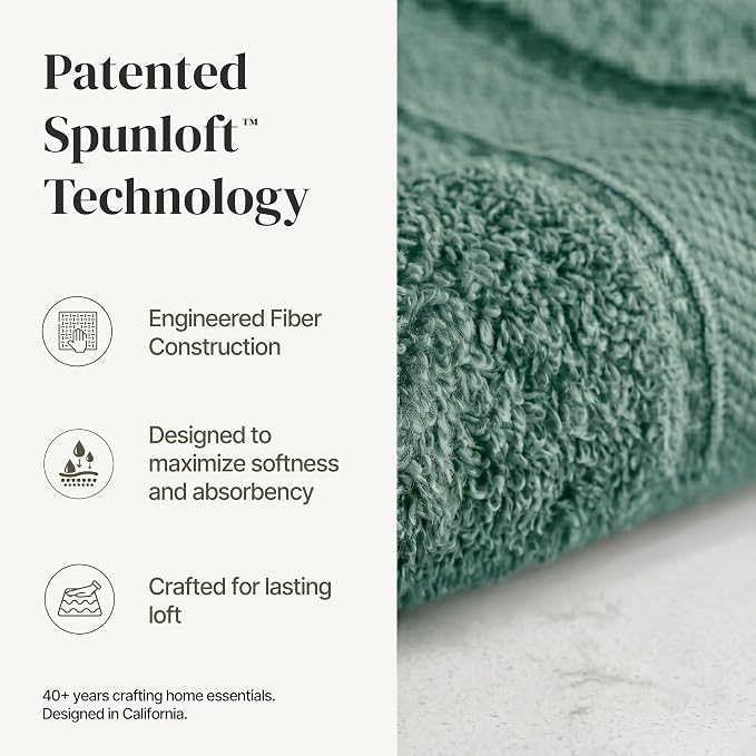 Modern Threads - Spun Loft 6-Piece 100% Combed Cotton Towel Set - Bath Towels - Image 2