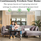 Automatic Air Freshener Spray Dispenser, Free Standing or Wall Mounted - Image 2