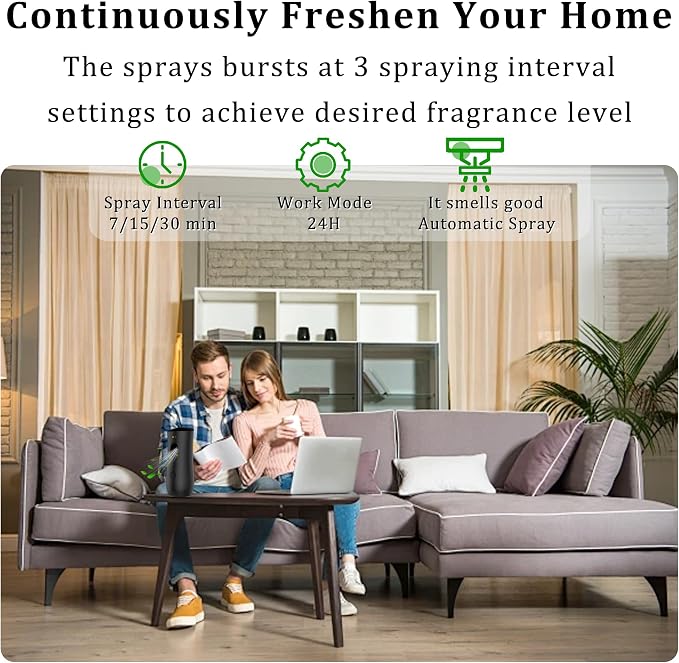 Automatic Air Freshener Spray Dispenser, Free Standing or Wall Mounted - Image 2