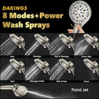 High Pressure Filtered Shower Head - Image 6