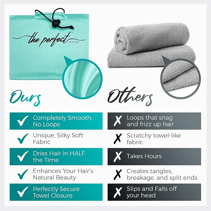 Microfiber Hair Towel Wrap - Image 2