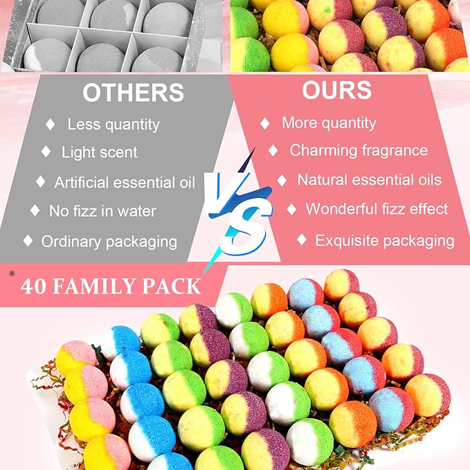Bath Bomb Gift Set, Family Pack Mini Bath Bombs - Image 3