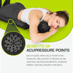 ProsourceFit Acupressure Mat and Pillow Set - Image 3
