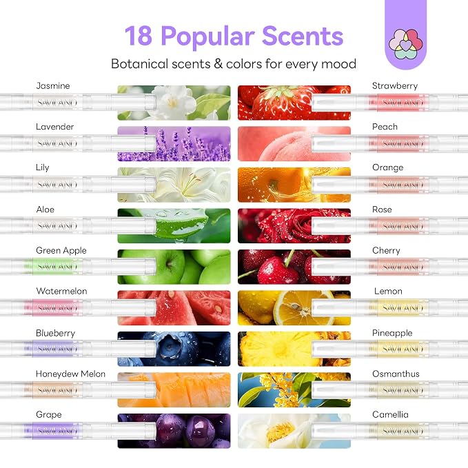 SAVILAND Natural Cuticle Oil Pen: 18 PCS Plant-Based Cuticle Oil - Image 6