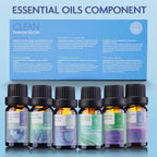 Wecona Essential Oils for Laundry - Image 7