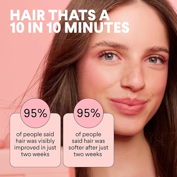 MONDAY HAIRCARE ANTI-FRIZZ Hair Mask - Image 7